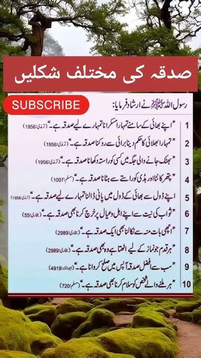 Urdu Word صدقہ .